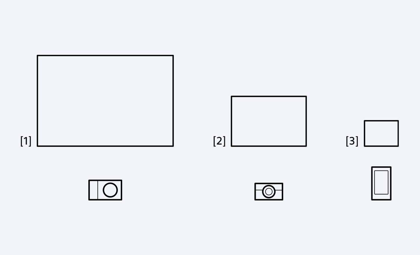 Сравнение размеров матрицы ZV-E10, однодюймовой матрицы компактной камеры и 1/2,3‑дюймовой матрицы смартфона