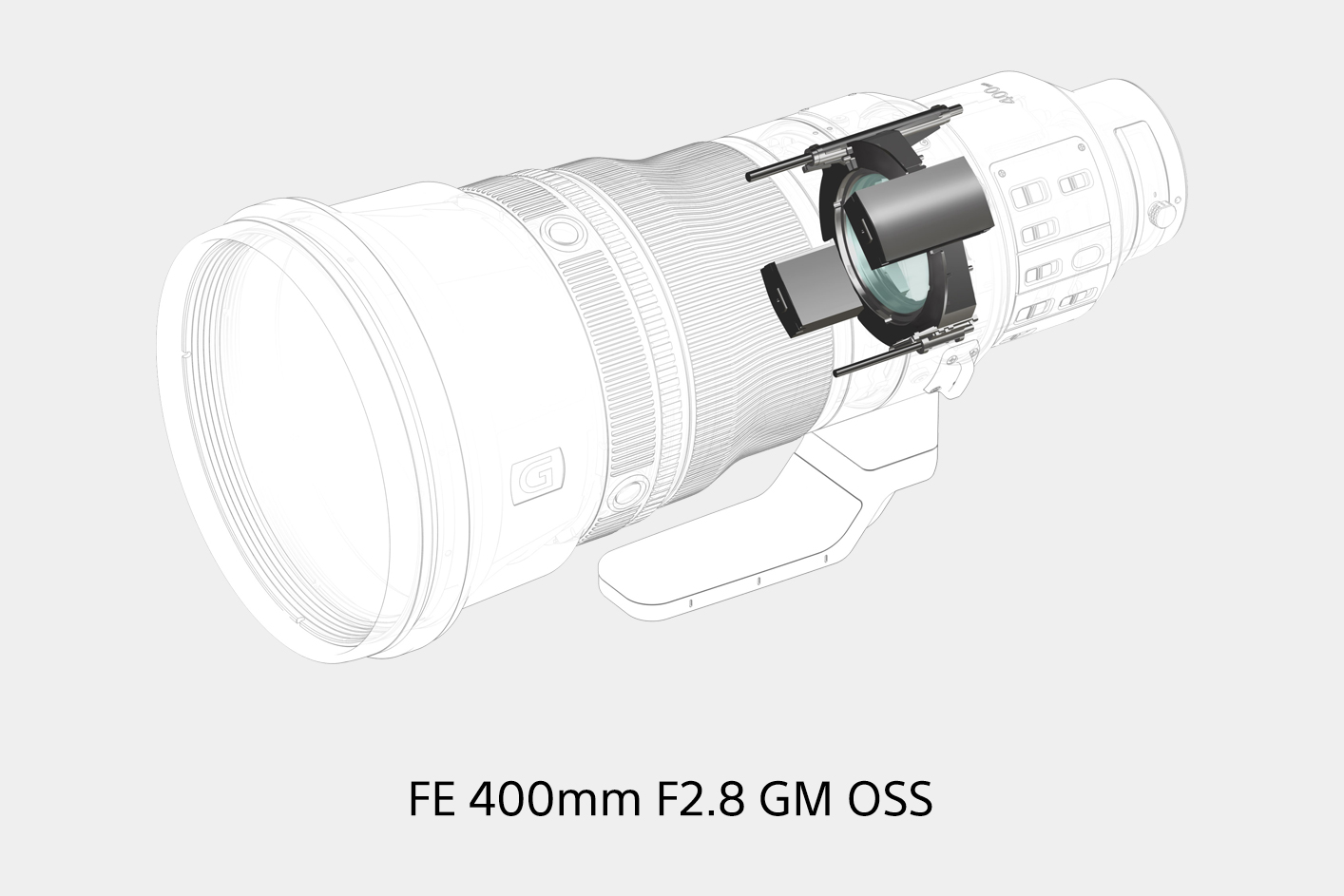 Иллюстрация мест расположения моторов в корпусе объектива FE 400 мм F2.8 GM OSS