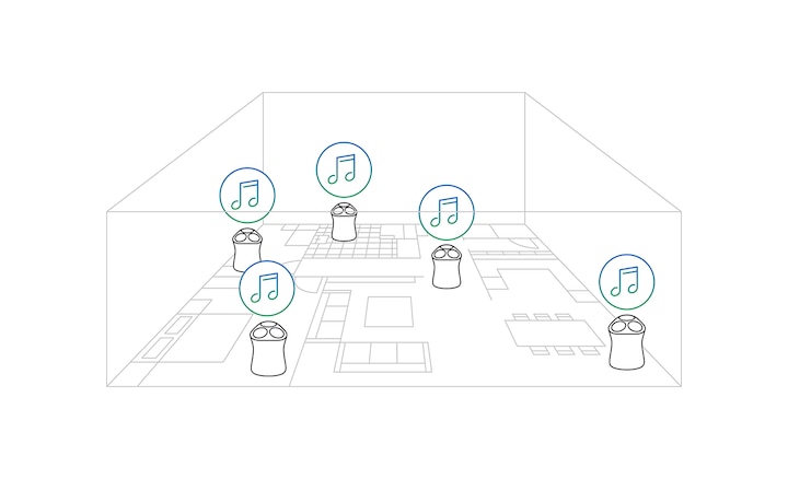 Иллюстрация музыкальной мультирум-системы, синхронизация одной песни