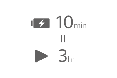 Значок, отображающий функцию быстрой зарядки и то, как 10-минутная зарядка обеспечит 3 часа автономной работы.