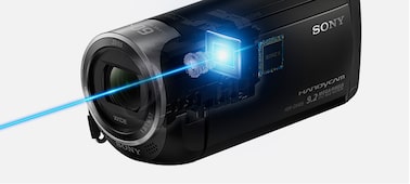 Изображение Камера CX405 Handycam® с матрицей Exmor R™ CMOS