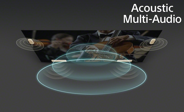 Изображение звуковых волн телевизора с технологией Acoustic Multi-Audio™