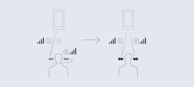 Изображение «Надежное подключение по Bluetooth»