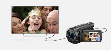 Изображение Видеокамера Handycam® AX33 4K с матрицей Exmor R™ CMOS
