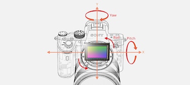 Диаграмма, показывающая 5-осевую встроенную оптическую стабилизацию изображения с пятью типами компенсации дрожания камеры