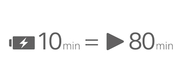 Значок быстрой зарядки, демонстрирующий, что 10 минут подключения к питанию обеспечивают 80 минут работы от аккумулятора.