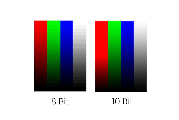 На двух изображениях с 8-битной и 10-битной матрицами показаны четыре цвета: на 10-битной матрице меньше заметны полосы при переходе тонов