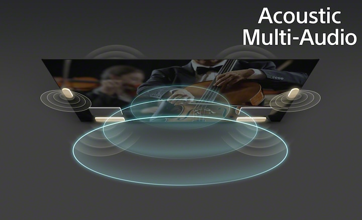 Изображение звуковых волн телевизора с технологией Acoustic Multi-Audio
