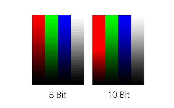 Дисплей с 10-битной глубиной цвета