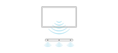 Иллюстрация технологии Acoustic Center Sync с изображением звуковых волн от телевизора и саундбара