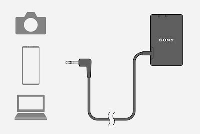 Иллюстрация подключения приемника с помощью аудиокабеля и мини-разъема 3,5 мм к различным устройствам, таким как смартфоны и ПК