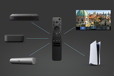 Пульт в окружении различных устройств, которыми он может управлять: телевизора, PS5, компьютера с Blu-ray и ТВ-приставкой