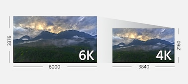 Два сравнительных пейзажных изображения, иллюстрирующие разницу между записью видео в формате 6K и 4K