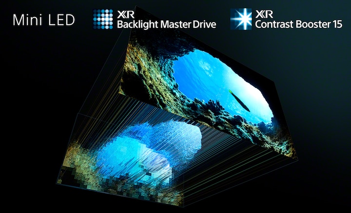 XR Backlight Master Drive: фокусировка света для управления мини-светодиодами; изображение моря и скал под углом сверху