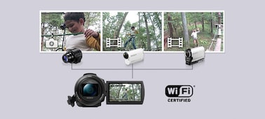 Изображение 4K-видеокамера HandyCam® AX53 с матрицей Exmor R® CMOS