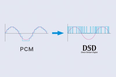 Схема ремастеринга PCM в DSD