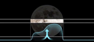 Изображение, демонстрирующее эффект XR Contrast Booster на части полной луны