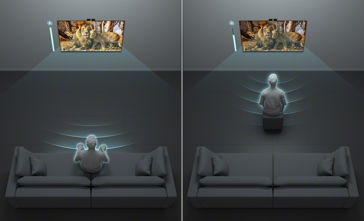 Разделение экрана: изображение человека, смотрящего телевизор издалека, и человека, смотрящего телевизор вблизи