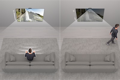 Разделение экрана: на изображении слева показан человек, который смотрит телевизор на диване, а справа — человек, выходящий из комнаты, и темный экран.