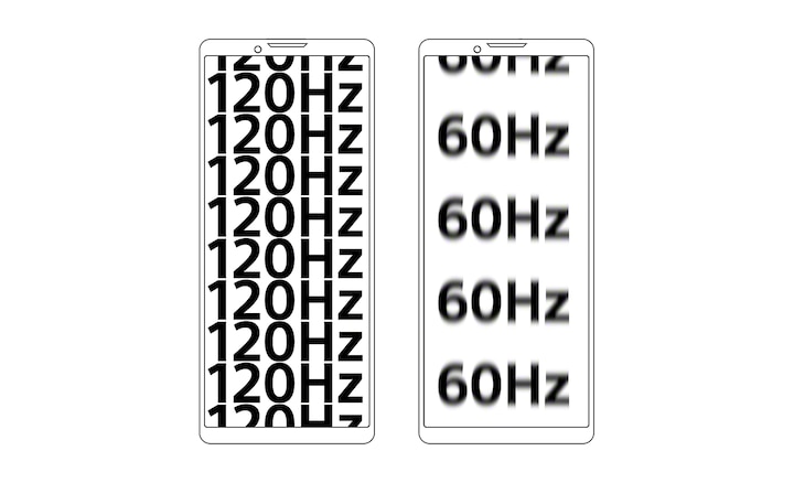 На иллюстрации показаны два телефона: один — с четким изображением на дисплее  с частотой обновления 120 Гц, второй — со слегка размытой картинкой на дисплее с частотой обновления 60 Гц.