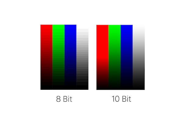Сравнение 8- и 10-битной глубины цвета