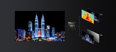 Изображение, где слева показан ночной городской пейзаж с освещенными небоскребами, а справа — два экрана, демонстрирующие эффекты улучшения изображения благодаря карте распределения температуры и теплоотводу