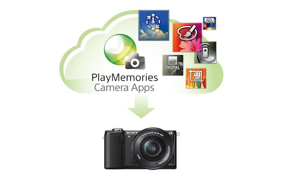 Приложение для камеры PlayMemories Camera Apps