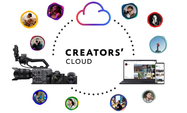 Иллюстрация концепции Creators Cloud