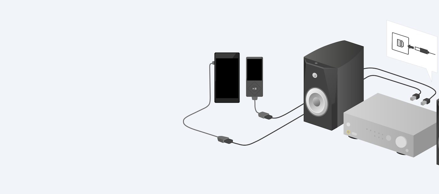 Смартфон и аудио высокого разрешения с USB DAC-усилителем