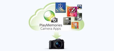PlayMemories Camera Apps<sup>TM</sup>